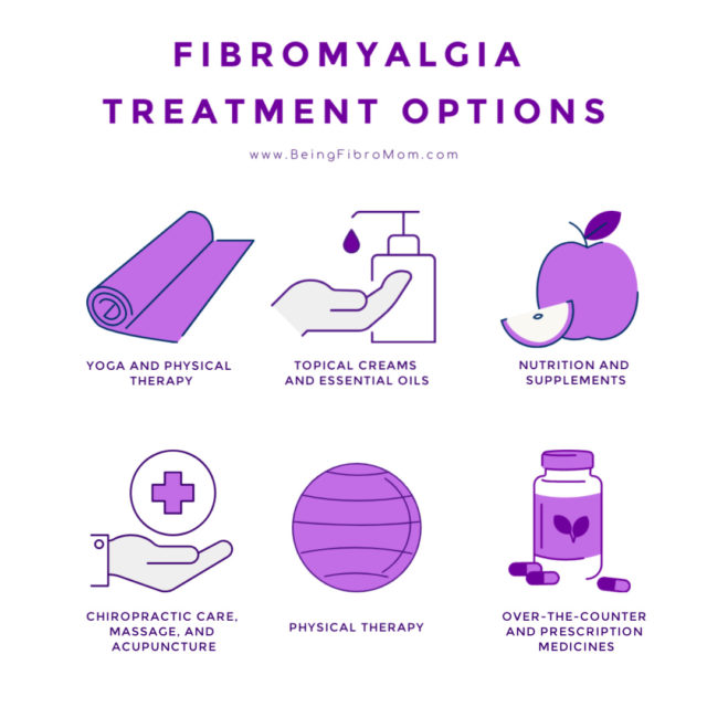 fibromyalgia insomnia help